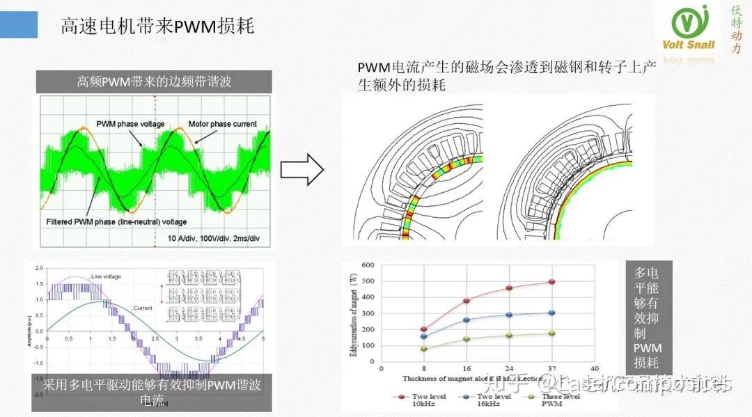 鞋材配件怎么使用