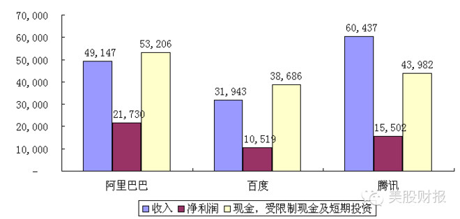 纺织花边行业的流程