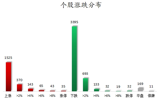 调频水能喝吗?