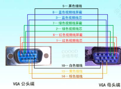 充气泵使用教程视频