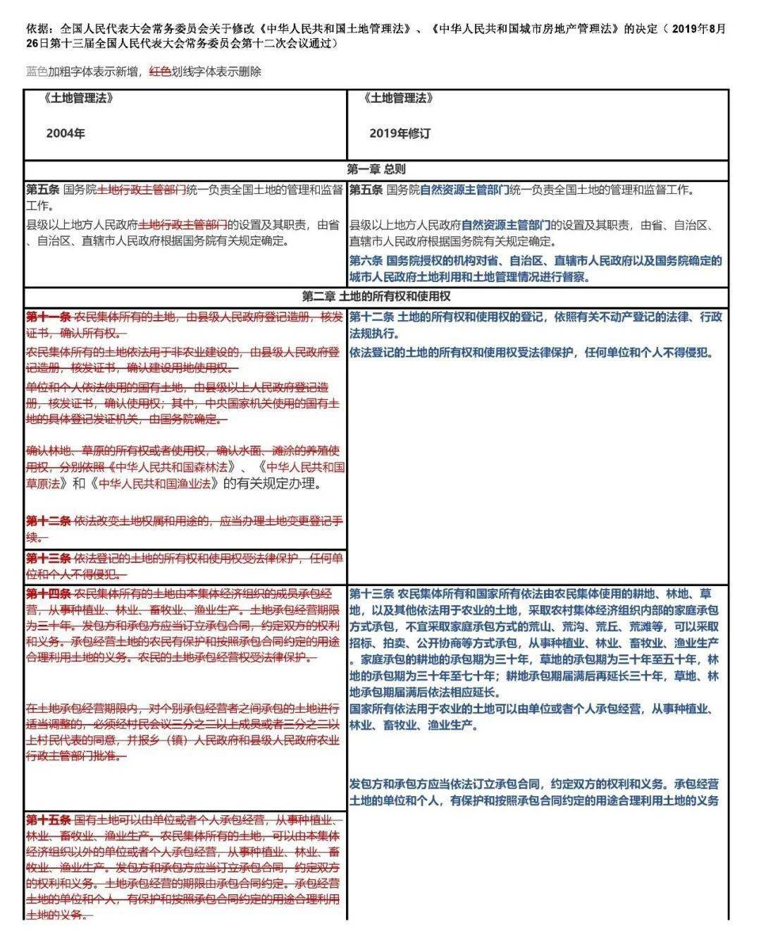 封闭减肥训练营名字大全