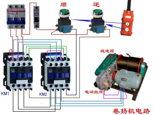 电动液压插板门工作原理