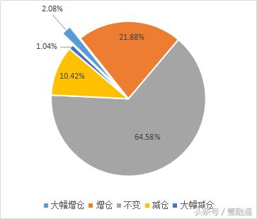 防伪技术属于什么行业