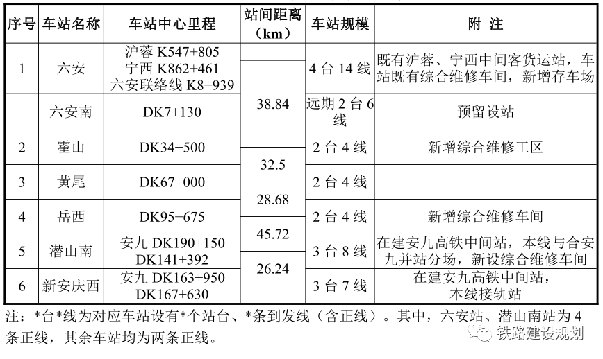 写字楼制冷费有规定吗?