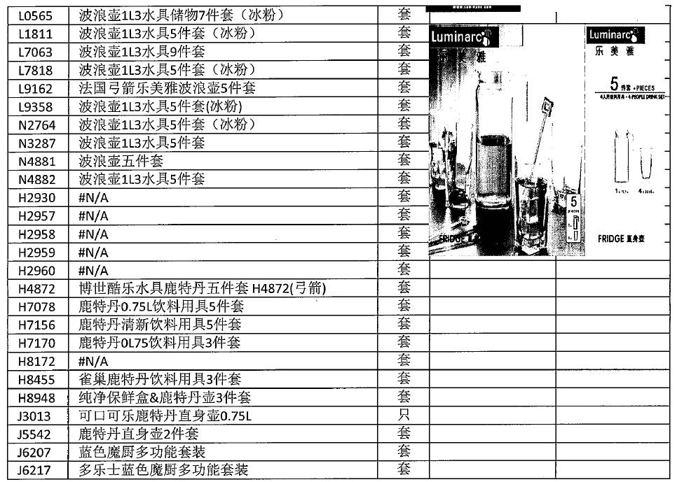 玻璃器皿清洗操作规程