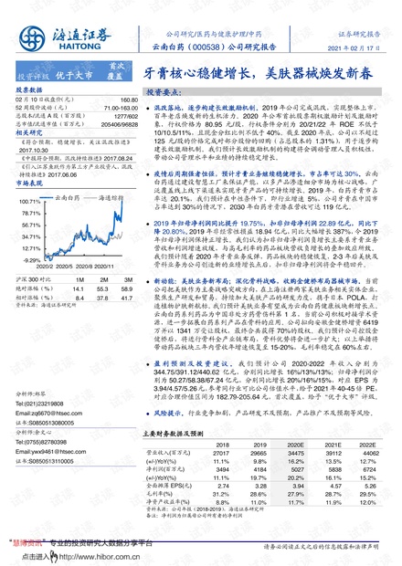 北京市建筑五金科研实验厂