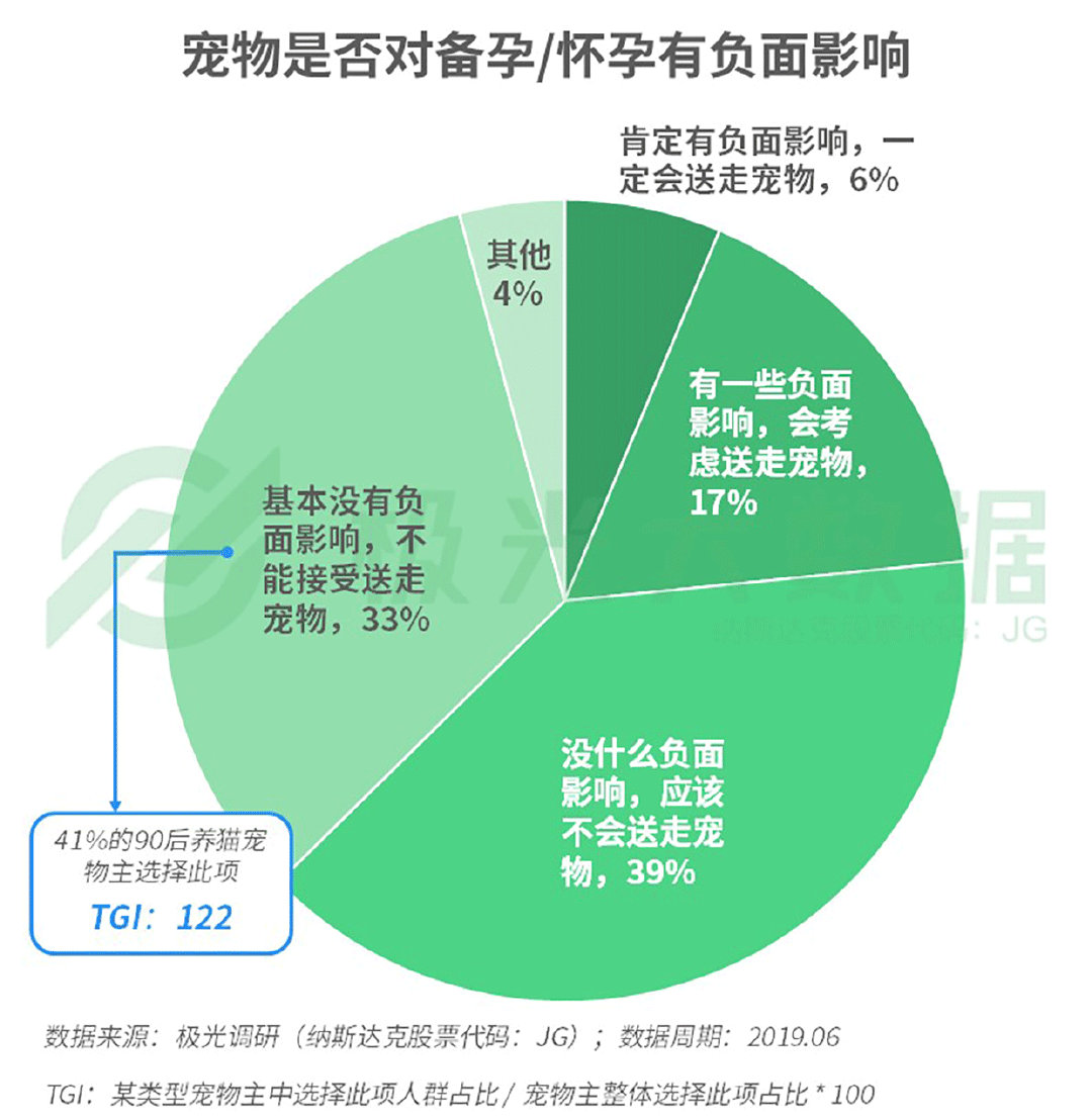 宠物窝的制作教程图解,宠物窝制作教程图解与深入数据执行计划精英版指南（版本，12.40.58）,快速响应方案落实_版簿89.85.54