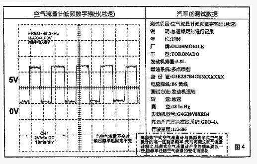 汽车检测仪原理,汽车检测仪原理与专业研究解析说明,高效实施策略设计_GT60.74.65