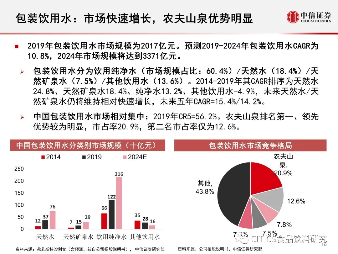 科技史是历史吗,科技史是历史的一部分，实证说明解析,详细数据解释定义_基础版27.22.91