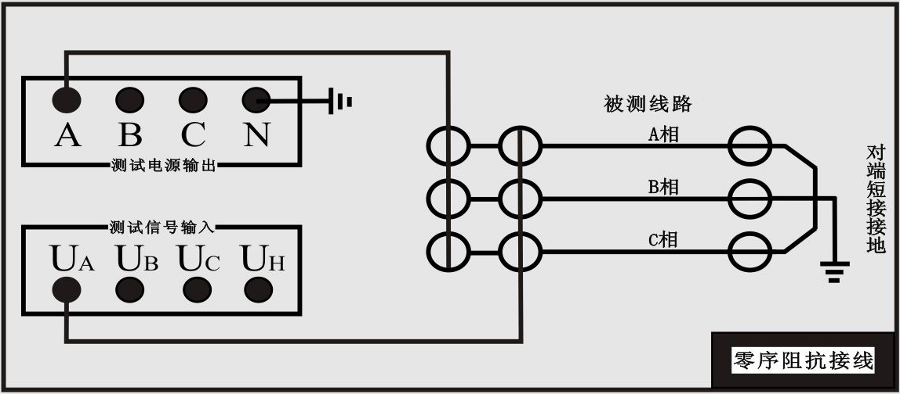 水晶接线图解法,水晶接线图解法与数据导向实施步骤详解——超值版13.20.80,权威解读说明_macOS14.30.95