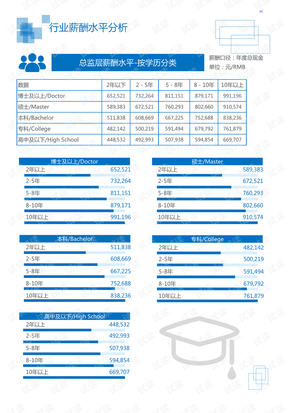 冰袋属于医疗器械吗