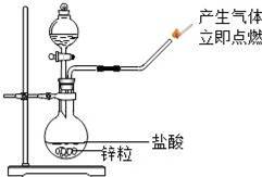 油封涂油脂方法