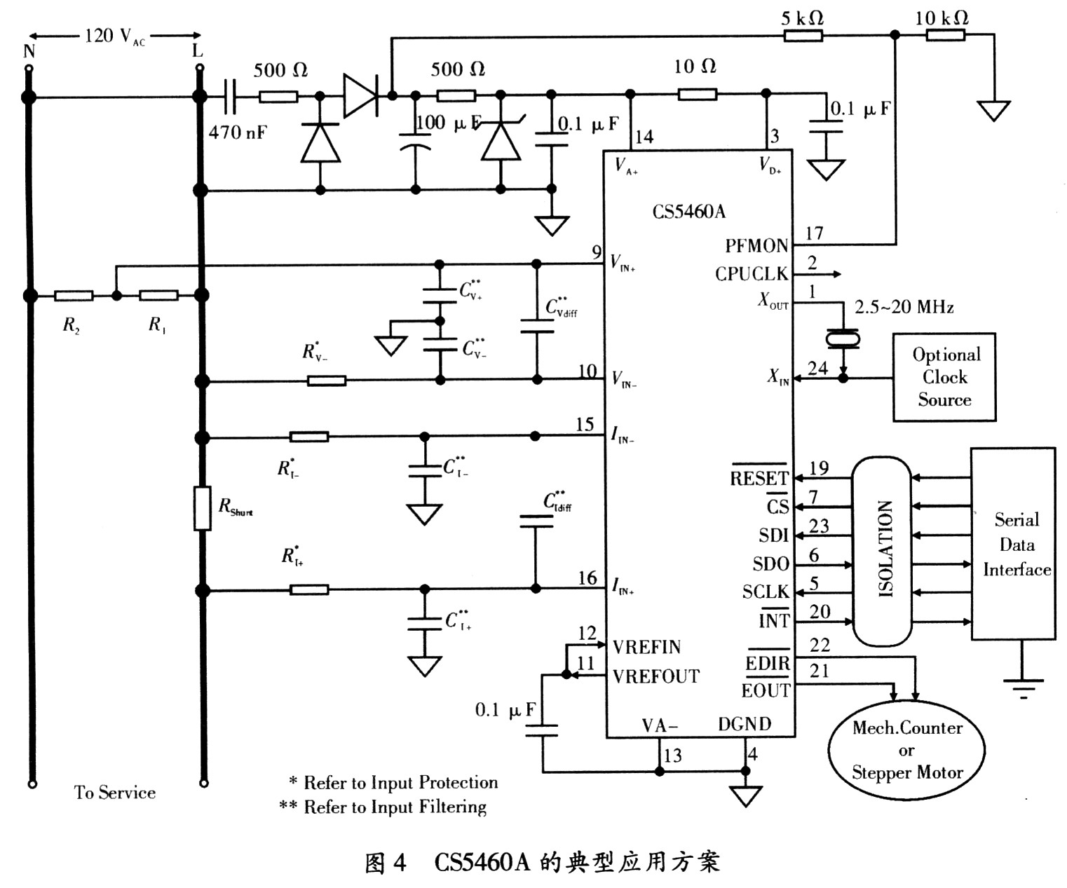 电压互感器优点