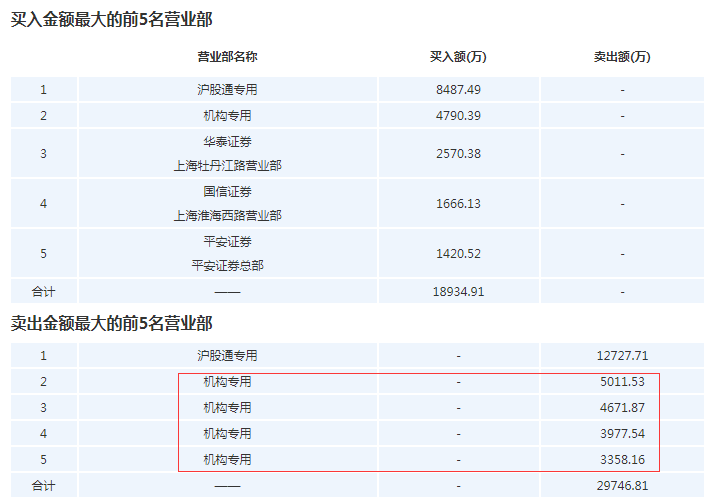 昨晚澳门开奖结果 开奖记录