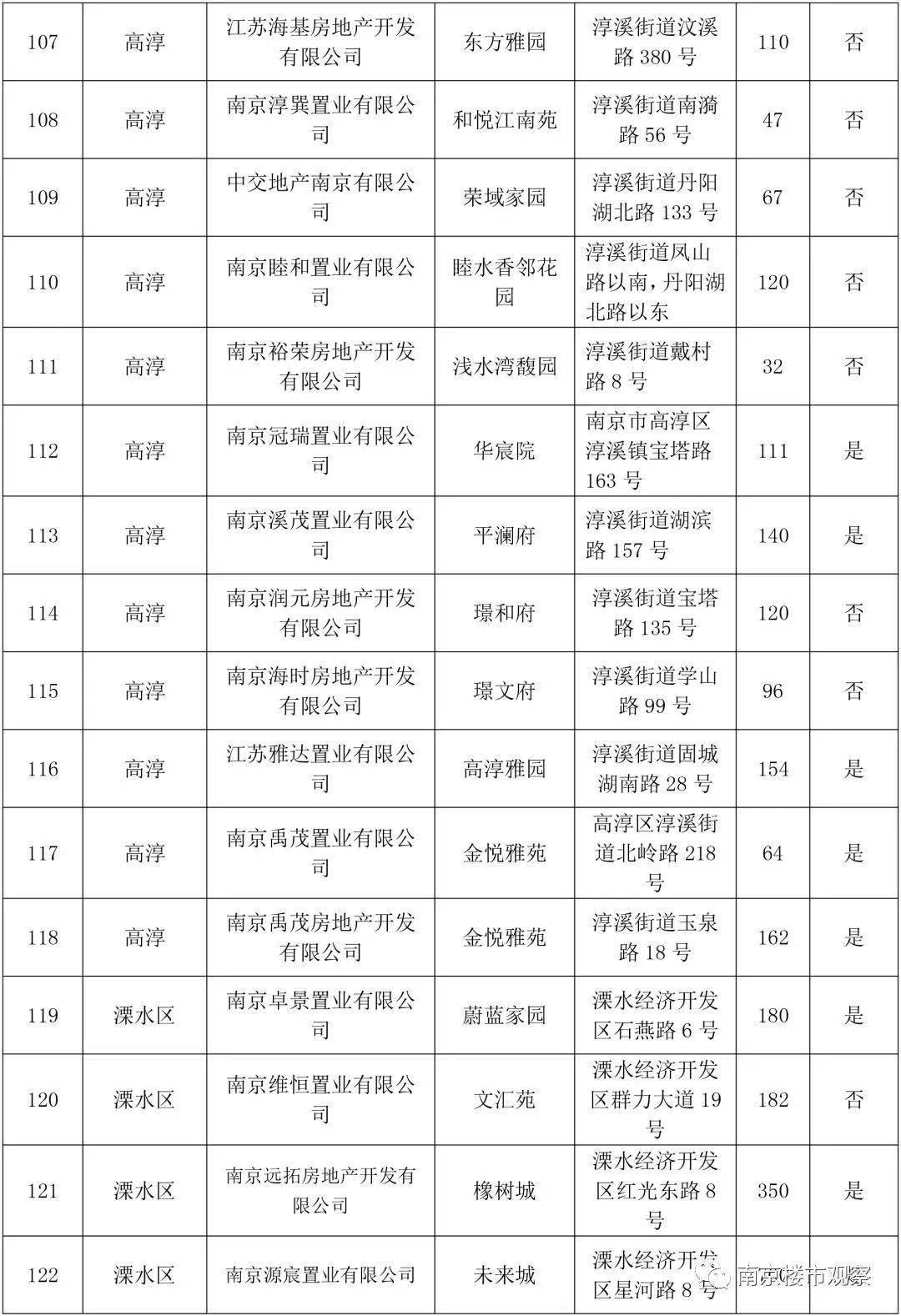 二四六香港资料期期中准