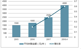 2025全年资料免费大全下