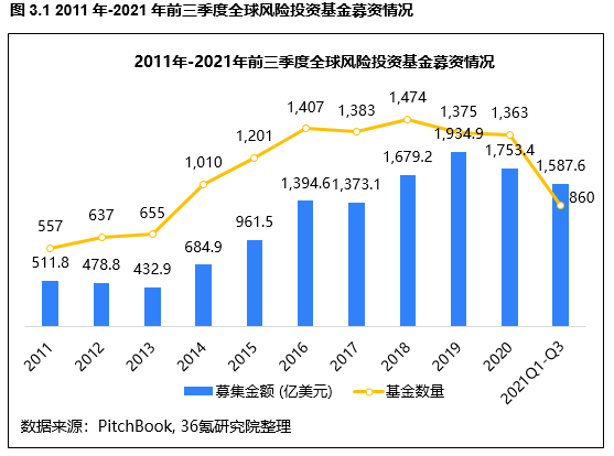 港澳图库开奖最快