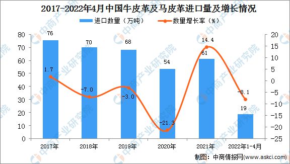 今晚澳门特马开的什么2025