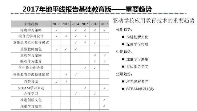 新奥门开彩记录