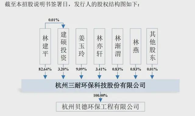 家婆的意思