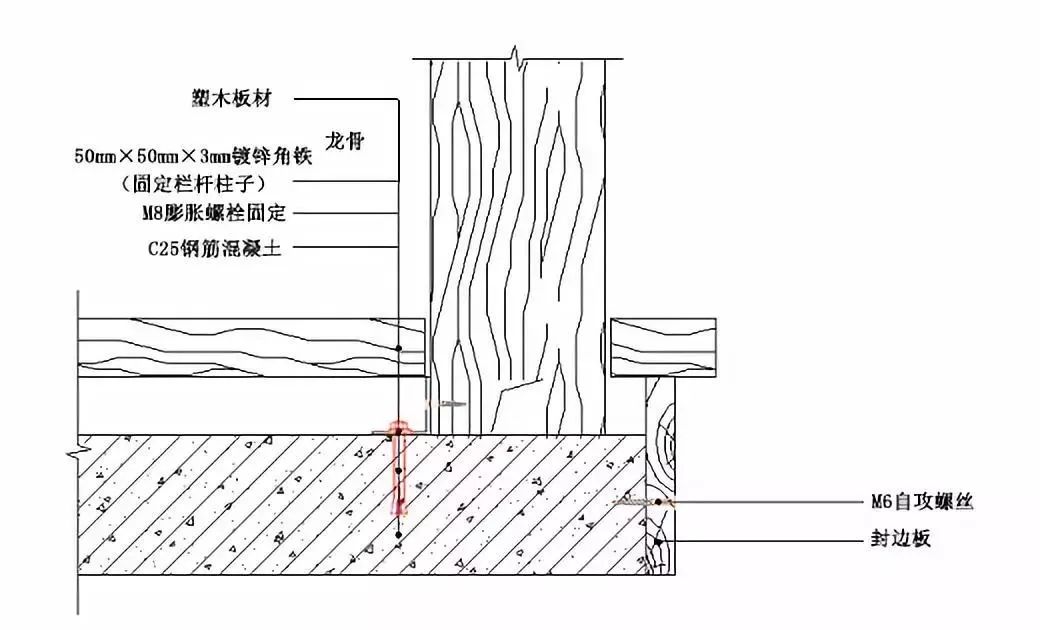 骨雕的原理