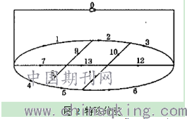 矿用荧光灯