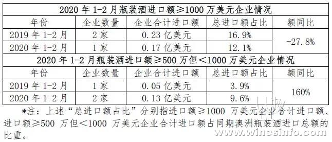 橡塑配方及性能测试