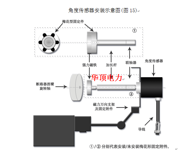 红外开关隔着玻璃可以吗