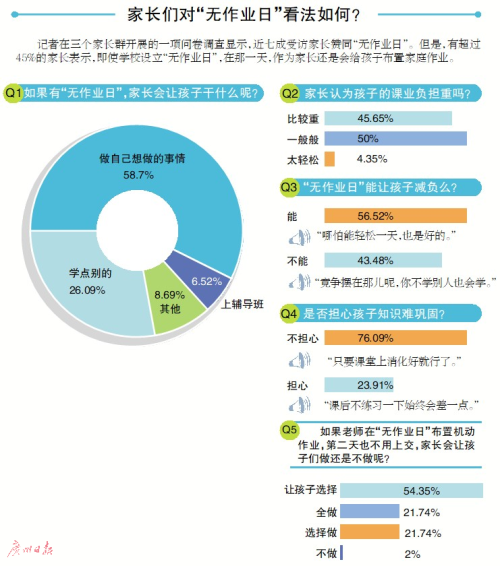 香港期期准资料大全,香港期期准资料大全与深入执行计划数据，探索与解析,整体规划执行讲解_创新版94.25.43