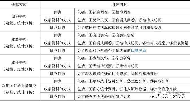 新奥门天天开奖资料大全,新奥门天天开奖资料大全与定量分析，探索、解释与定义,结构化计划评估_苹果款87.13.51