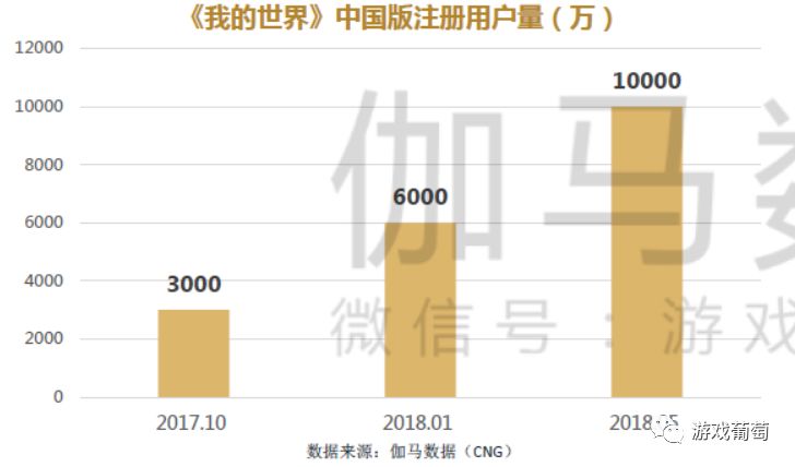 2025新澳门天天开奖免费资料大全最新,探索未来游戏世界，澳门游戏新趋势与策略分析,合理决策评审_搢版51.35.37