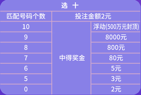 2025澳门天天六开奖怎么玩,澳门游戏天天六开奖玩法解析与专家观点探讨,实地数据评估策略_网页版35.58.22