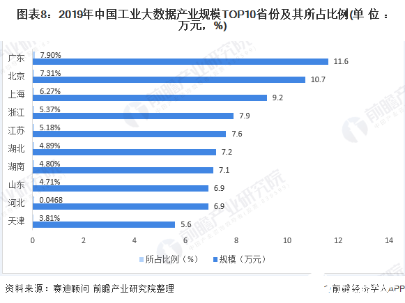 2025年天天彩免费资料,未来游戏趋势分析，实地验证数据与Harmony系统的探索,状况评估解析说明_Windows67.42.57