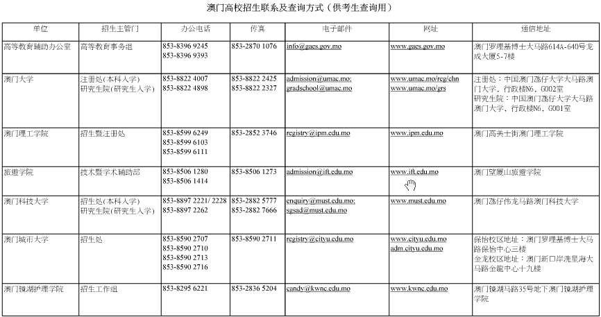 澳门六开奖结果2025开奖记录查询,澳门六开奖结果分析与实地执行考察方案,数据整合设计执行_饾版77.61.18