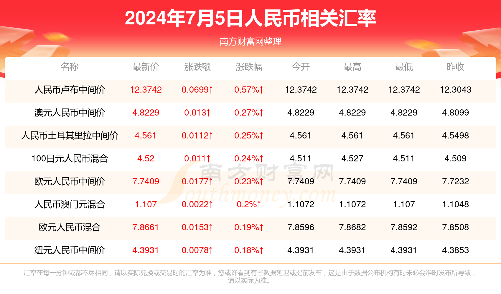 澳门六开奖最新开奖结果,澳门六开奖最新开奖结果与迅速落实计划解答——探索未来的无限可能,数据驱动设计策略_投资版67.71.40