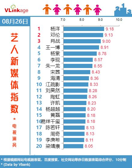 二四六天天免费资料结果,探索二四六天天免费资料结果的结构化评估与高清视界体验,深入解析数据应用_版次80.85.58