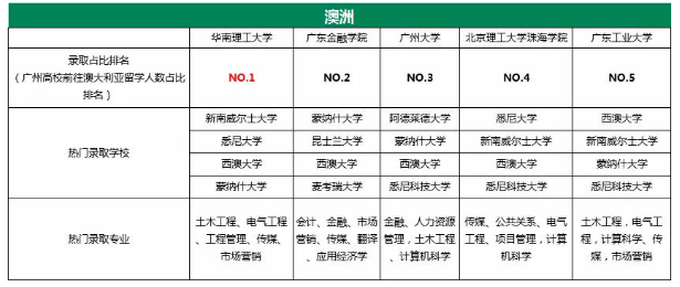 新澳准资料免费提供,新澳准资料免费提供，全面应用数据分析和进阶探索,数据引导计划设计_Harmony98.49.46