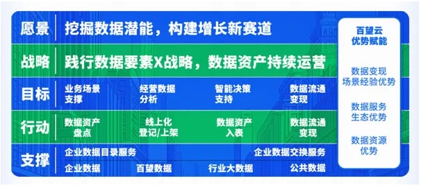 澳彩,澳彩与持续执行策略，探索成功的两大要素,深入数据应用执行_黄金版54.88.79