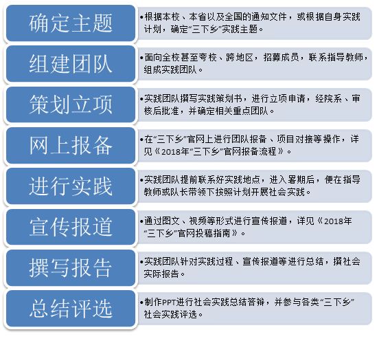 新奥澳彩资料免费提供,新奥澳彩资料免费提供与创新定义方案剖析,数据整合执行方案_SP98.34.53