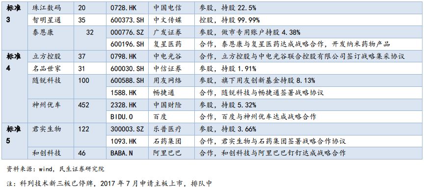 新奥门天天开奖资料大全,新奥门天天开奖资料大全与系统化评估的挑战——以数字83.57.11为引领,快速计划设计解析_铜版纸17.90.26