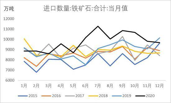 新澳最新最快资料22码,新澳最新最快资料22码数据支持下的执行方案——苹果版应用探索,经典解释定义_Plus23.77.48