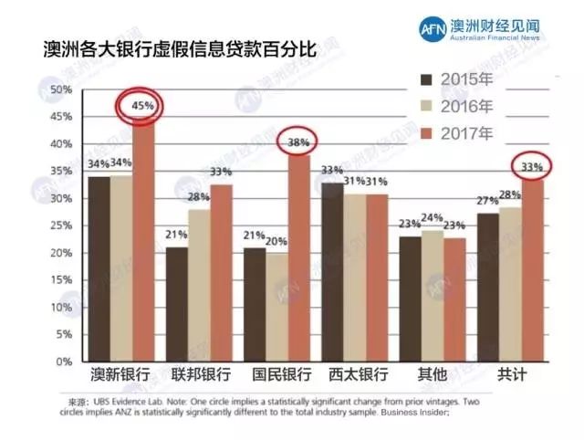 新澳资彩长期免费资料,新澳资彩长期免费资料数据整合设计方案与3D技术融合应用探讨,定性分析说明_GT38.64.21