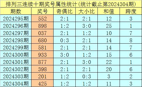 澳门一码一码100准确,澳门一码一码100准确，精细化解读与版税说明,实地分析验证数据_Tizen74.39.64