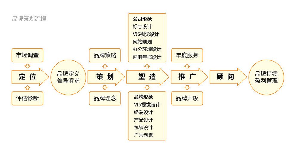 跑马地,跑马地，前沿说明解析_DX版,精细化执行设计_云端版60.12.56