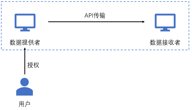 新澳准资料免费提供,新澳准资料免费提供与实地验证分析数据的探索之旅,数据导向设计解析_更版34.70.63