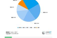 奥门,澳门与Chromebook的稳定设计解析,准确资料解释定义_V270.21.90