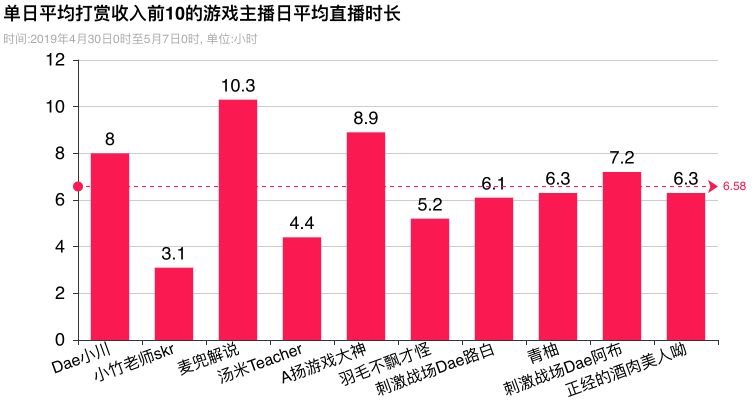 2025澳门天天开好彩资料?,澳门未来游戏趋势展望与操作策略，可靠性操作方案及苹果款应用探索,实地评估数据策略_洋版49.44.73