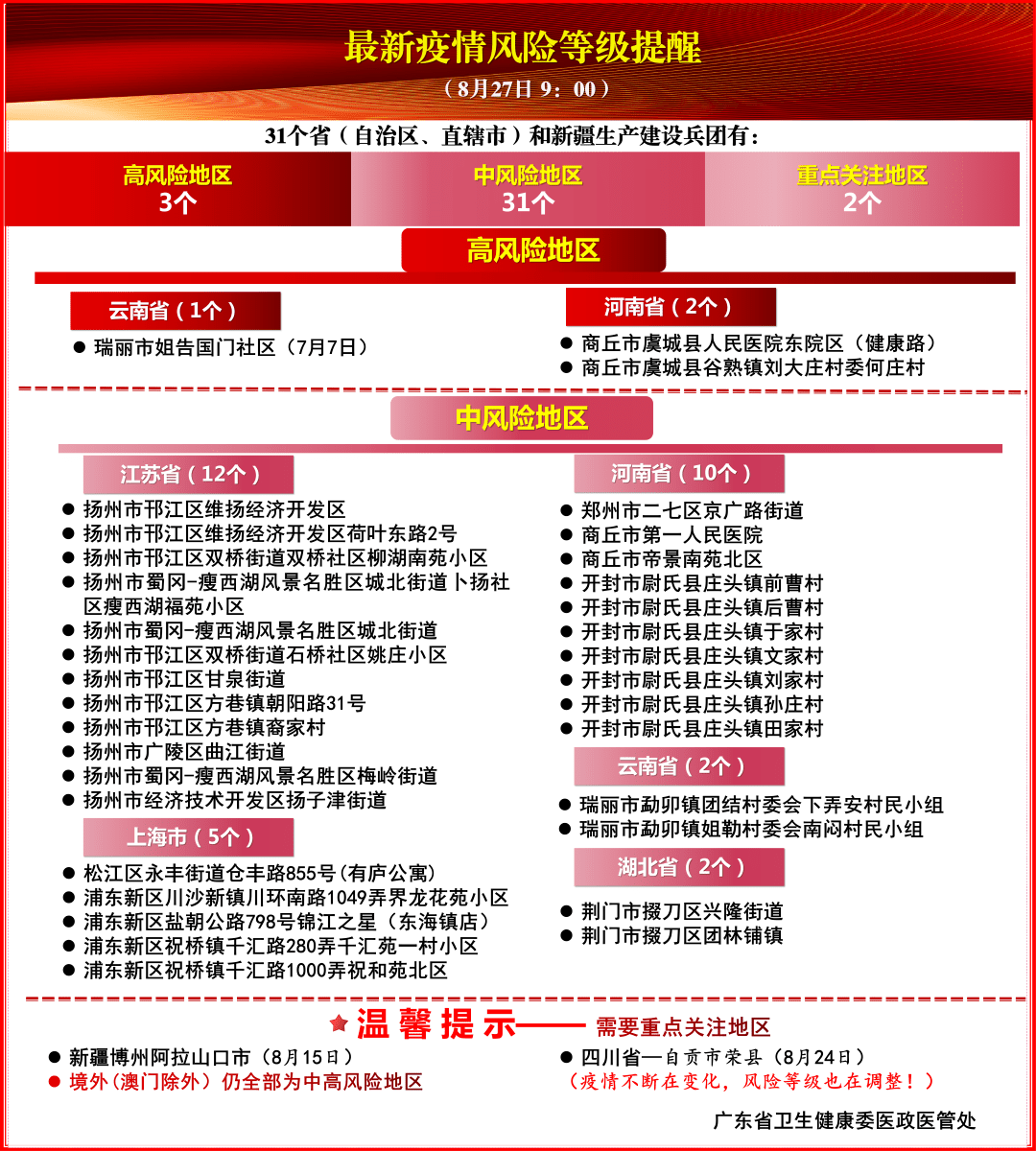 新澳精准资料免费提供风险提示,新澳精准资料免费提供风险提示与实地验证策略方案——玉版84.15.66详解,可靠计划执行策略_铅版87.15.36