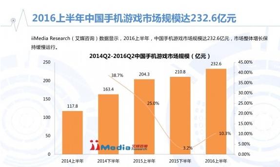 2025澳门天天六开奖怎么玩,澳门游戏市场概述，探索未来澳门游戏的新玩法与趋势分析,最新解答解析说明_FT84.82.15