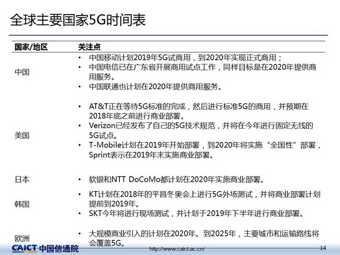 2025年澳门的资料,澳门未来展望，前沿解读与云版资料的深度解析,数据支持方案解析_桌面款74.22.81